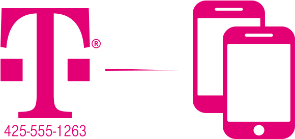 Have Two Phones That Use One Number - T Mobile (750x750)