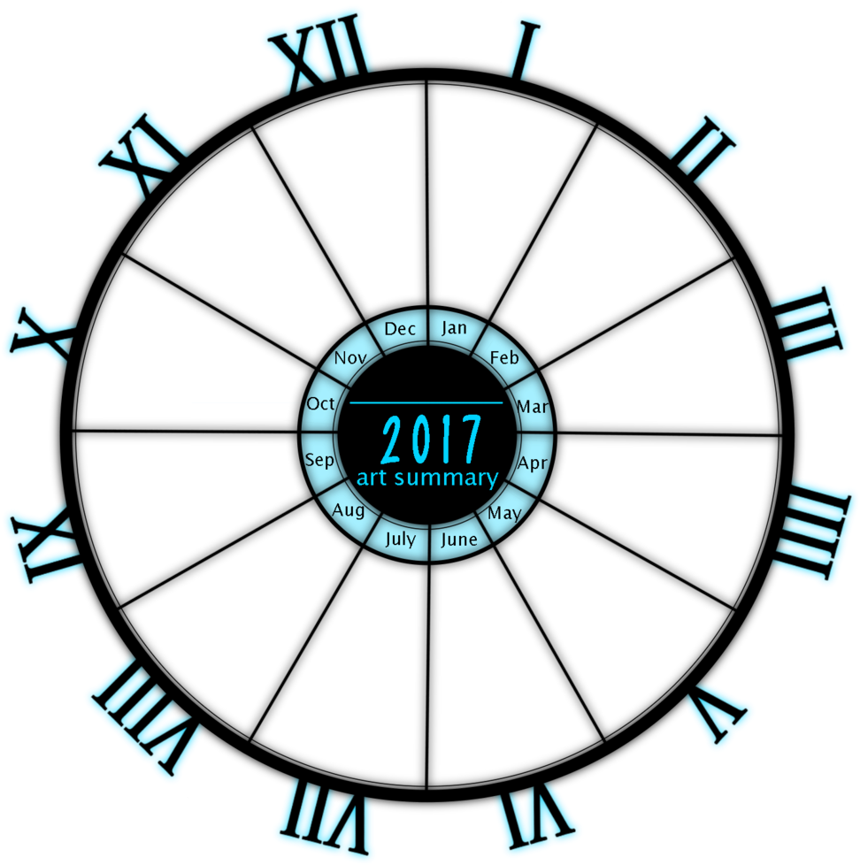 2017 Art Summary Template [ Ftu ] By Oh No Castiel - Carriage Wheel (1024x1010)