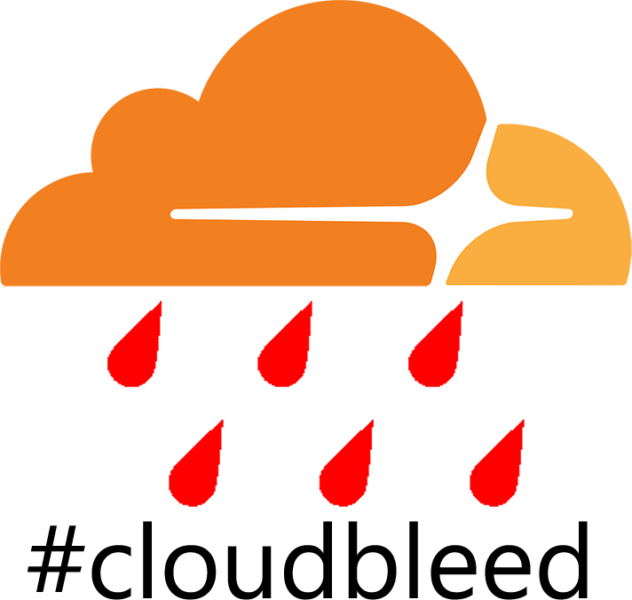 Unfortunately, We All Noticed That Cloudflare Has Suffered - Cloudbleed Logo (712x676)