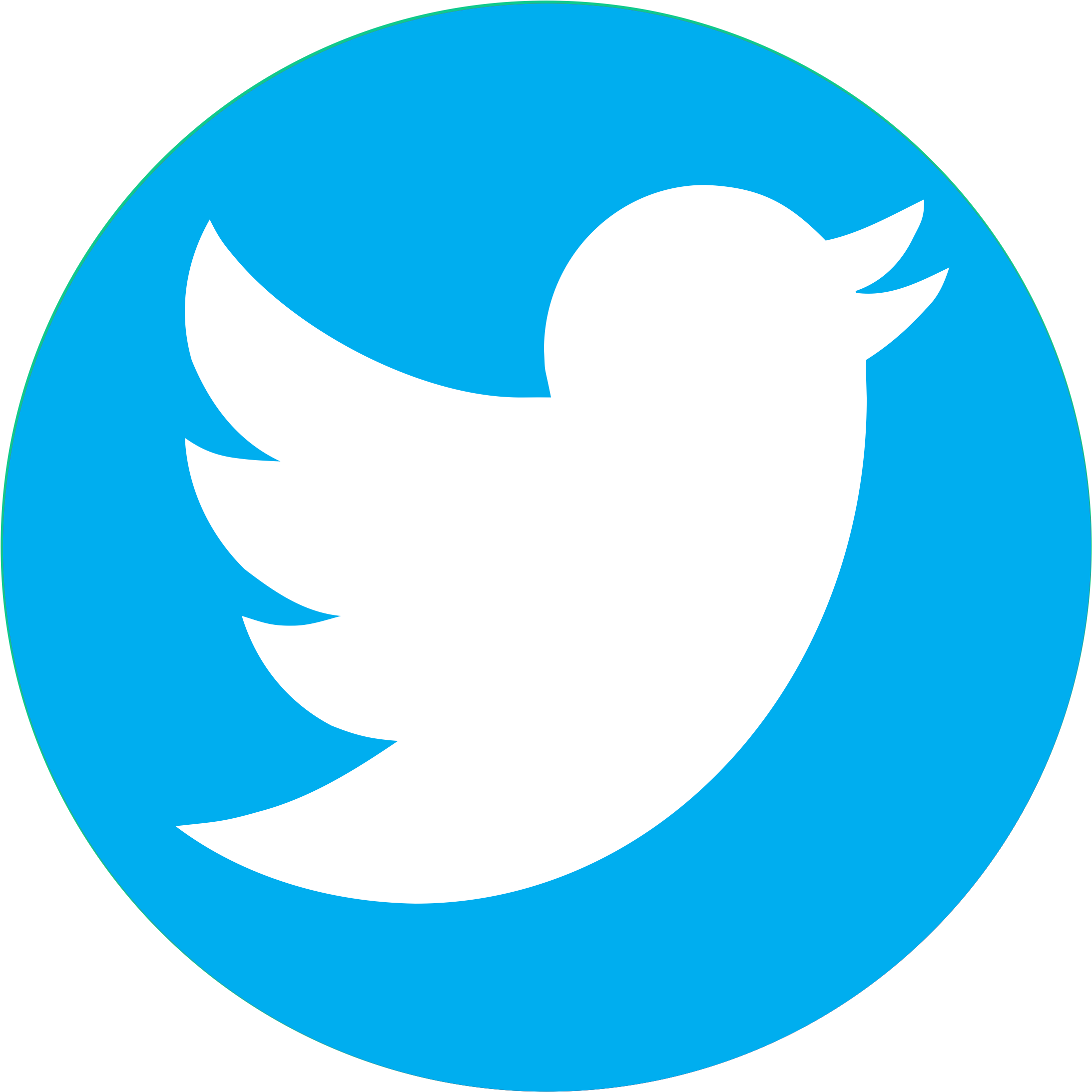 Twitter Png Png Images - Twitter Round Logo Png Transparent Background (2267x2267)