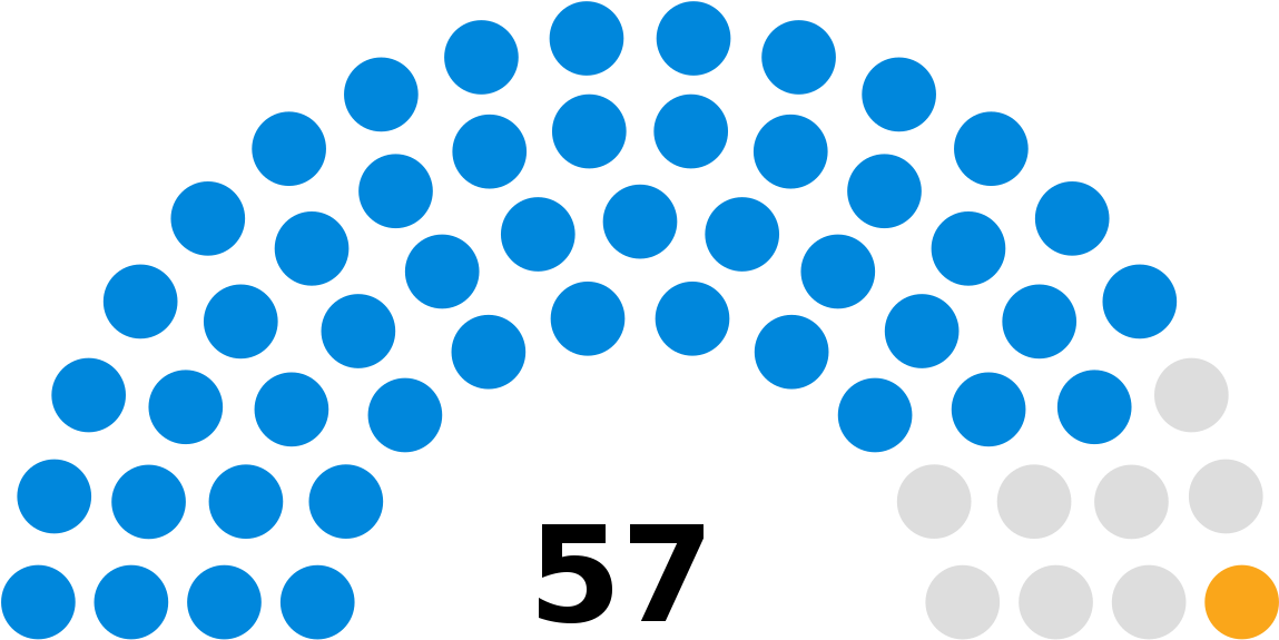 Partidos Politicos De Costa Rica (1200x617)