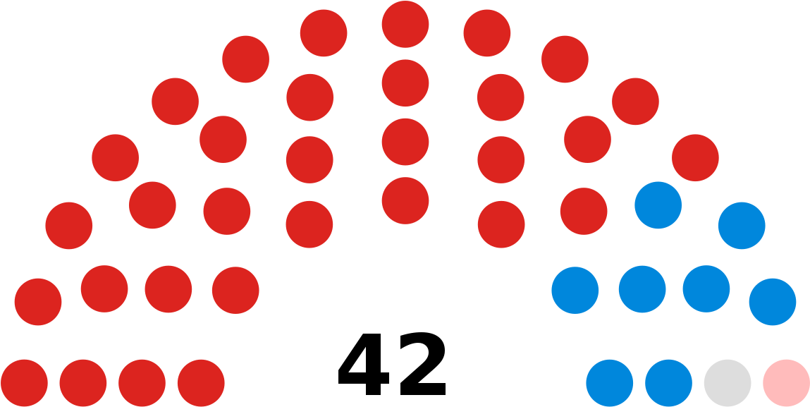 Switzerland Council Of States (1200x617)