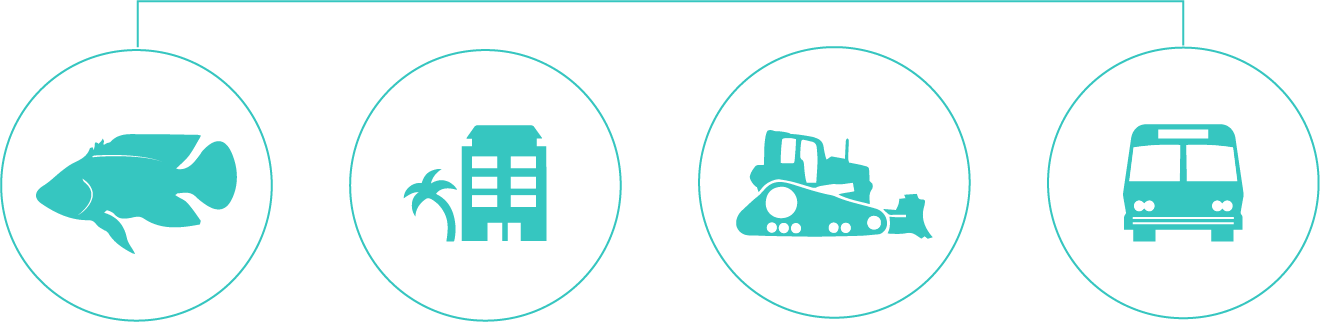 Enterprise Exit Strategy = We Generate Revenue So We - 18c3 (1320x322)
