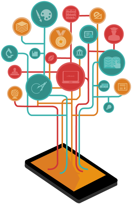 E-memoir 2018 Subscription Offer - Learning (498x766)