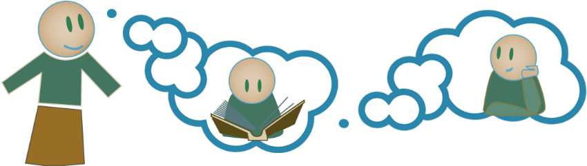 Graphic Showing Someone Thinking About The Present - Conditional Mood (900x240)