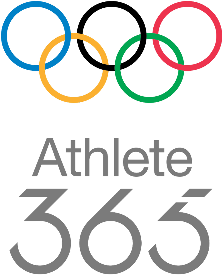 We're On The Search For A Social Media And Comms Expert - Athlete 365 (1014x1200)