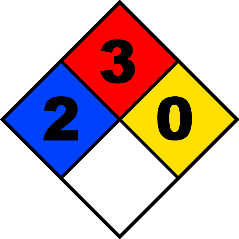 Clip Arts Related To - Nfpa Diamond 000 (786x786)