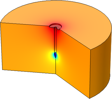 Subsurface Flow Module - Subsurface Flow (384x339)
