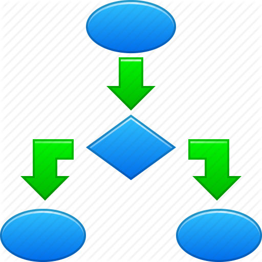Process Workflow Cliparts - Flow Chart Clipart (512x512)