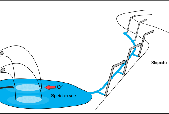 Patentierte Speicherseekühlung - Patent (580x406)