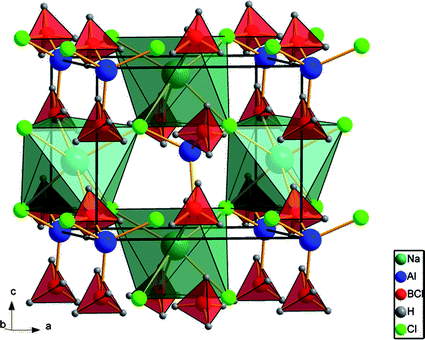 List References From The University Of Geneva Physical - Y2sio5 Crystal Structure (425x340)
