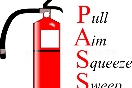 Jpg Library Download Wallpaper Safety Full Wallpapers - Use Fire Extinguisher Clipart (450x300)