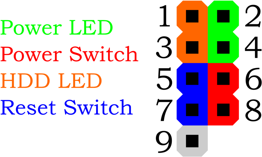 Front Panel Electrical Connector Motherboard Computer - Motherboard Front Panel Power Switch (1113x750)