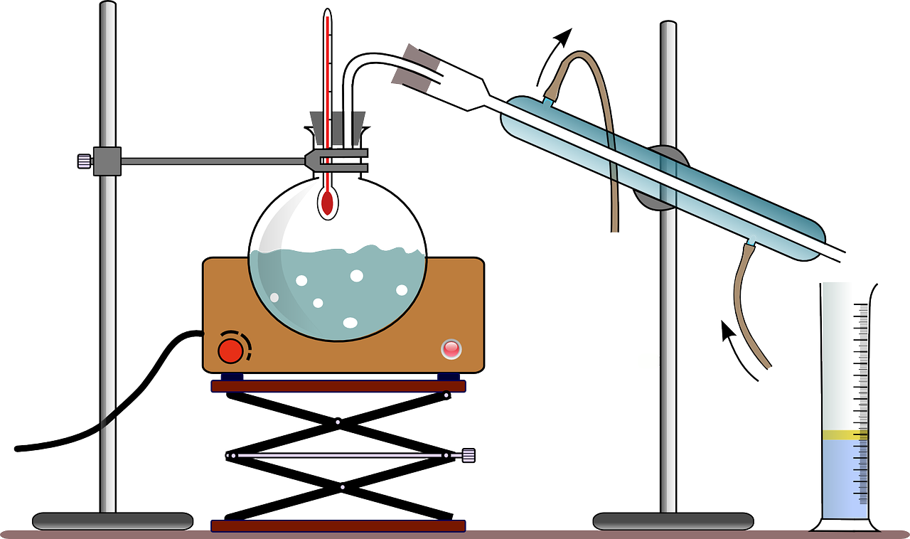 Free Fractional Distillation Free Distillation - Distillation Clipart (1280x758)