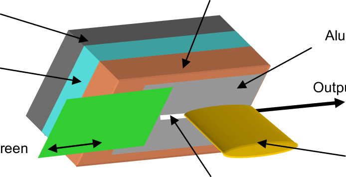 Sketch Of The Experimental Set-up For Ase Measurements - Sketch Of The Experimental Set-up For Ase Measurements (694x355)