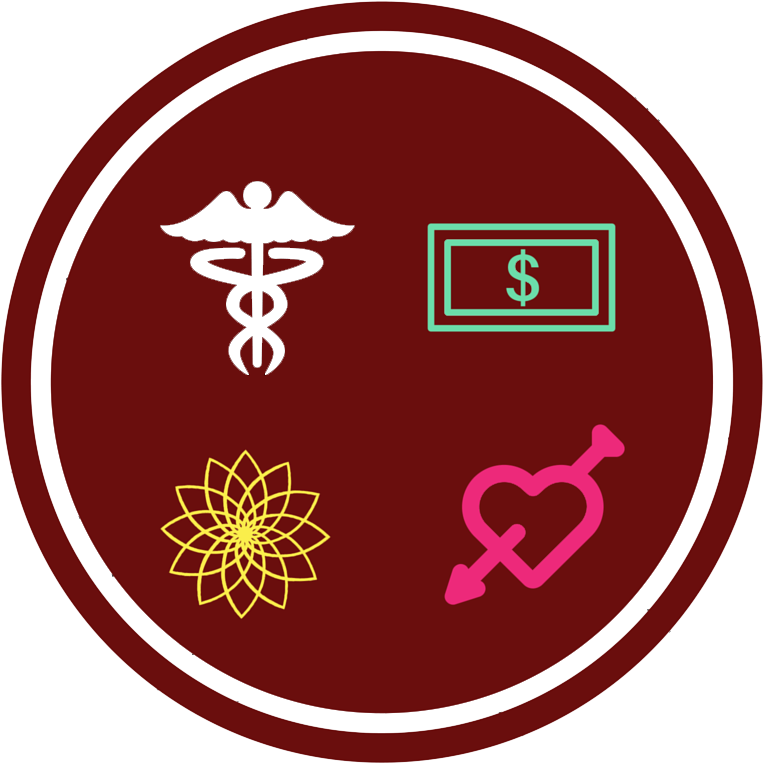 7 Characteristics Of An Ideal Business Niche - Life Is A Gift: How To Use Affirmations To Transform (818x806)