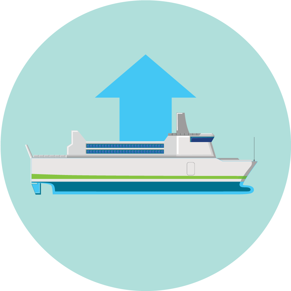 Escalating Marine Traffic - Boat (1024x1024)