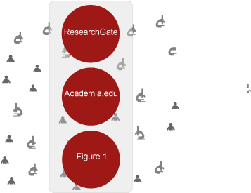 Social Media In Urology Professionalism And Pitfalls - Circle (600x380)