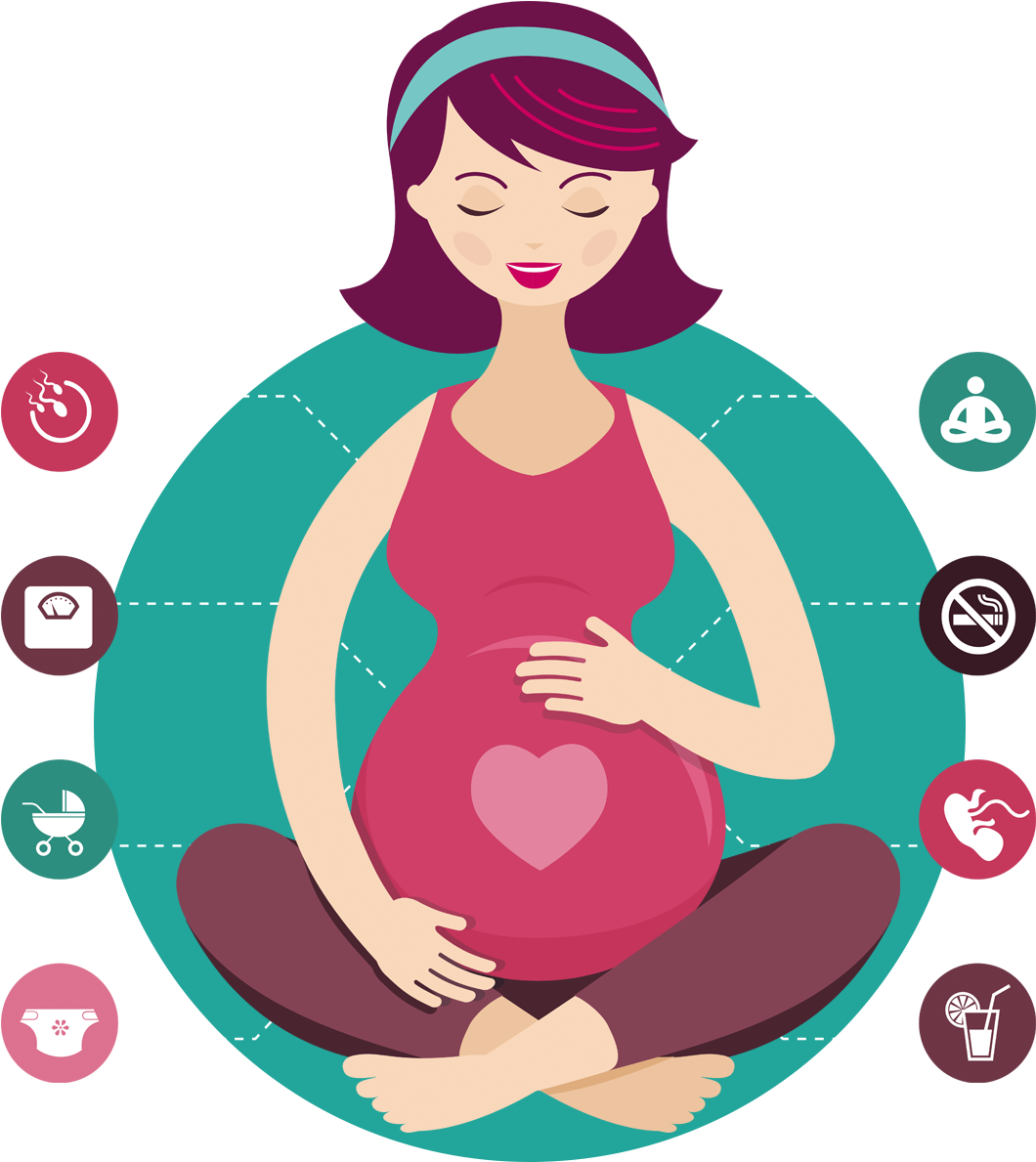 Prenatal Supplements The Remarkably Blissful Benefits - Pregnancy (1124x1256)