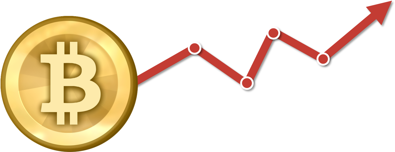 Bullish Bearish Bitcoin Price - Bitcoin Grow (1364x577)