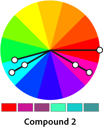 In Compound 1 You Can See Analogous Colours To The - Monochromatic Harmony (388x456)