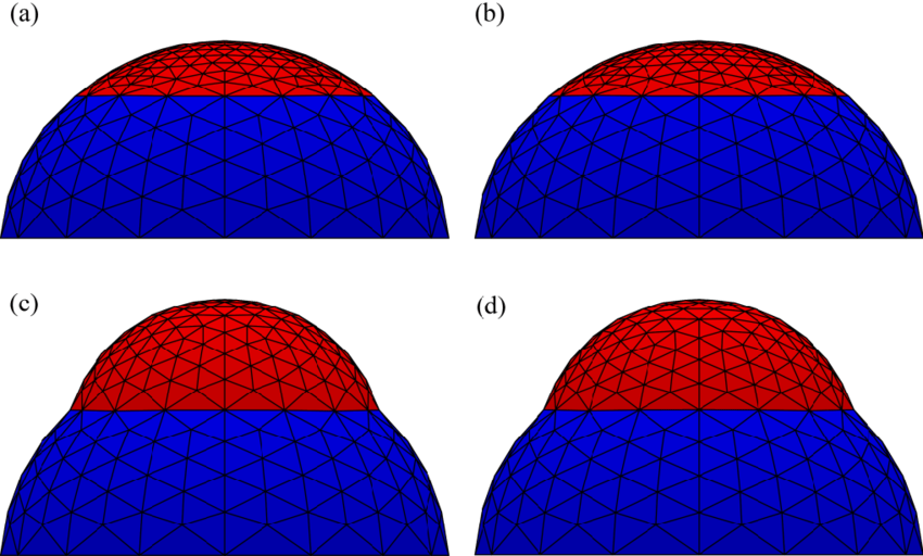7 Equilibrium Configurations For Axisymmetric Compound - 7 Equilibrium Configurations For Axisymmetric Compound (850x512)