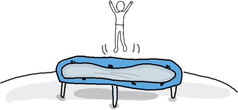 Illustration Of A Man Jumping On A Trampoline - Trampoline (758x352)
