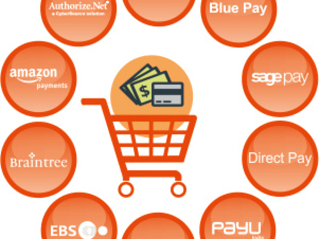 Magento Payment Gateway (640x480)