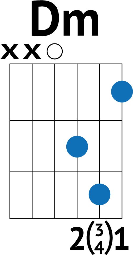 Give Me Love Chords Transparent Background - Too Good At Goodbyes Guitar Chords (730x1032)