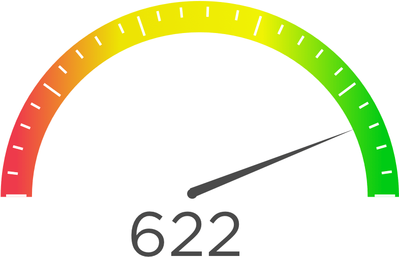 Gauge Charts Use Needles To Show Change In A Single - Dial (1400x600)