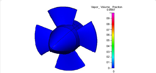 Vapor Volume Distribution On The Rotor At 3000 Rpm, - Cartoon (507x239)