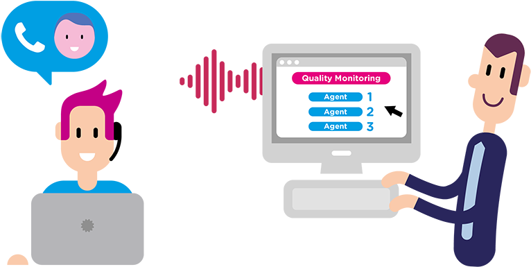 Quality Monitoring (800x416)