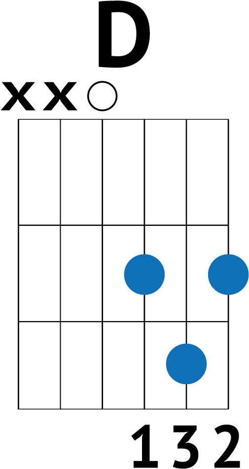 Despacito Guitar Tab - Chainsmokers Closer Chords For Guitar (730x1032)