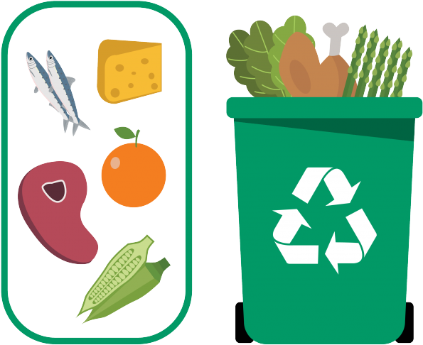 Garbage Clipart Household Waste - Sampah Organik Dan Anorganik (750x500)