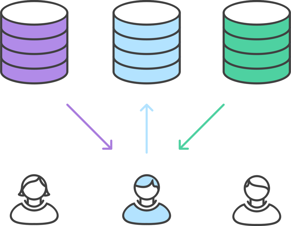 Repository Git Computer Icons Database Commit - Clipart Database ...