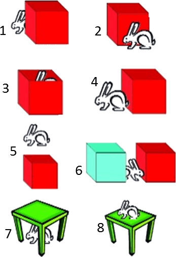 Image Of The Preposition - Off Preposition Of Place (347x507)