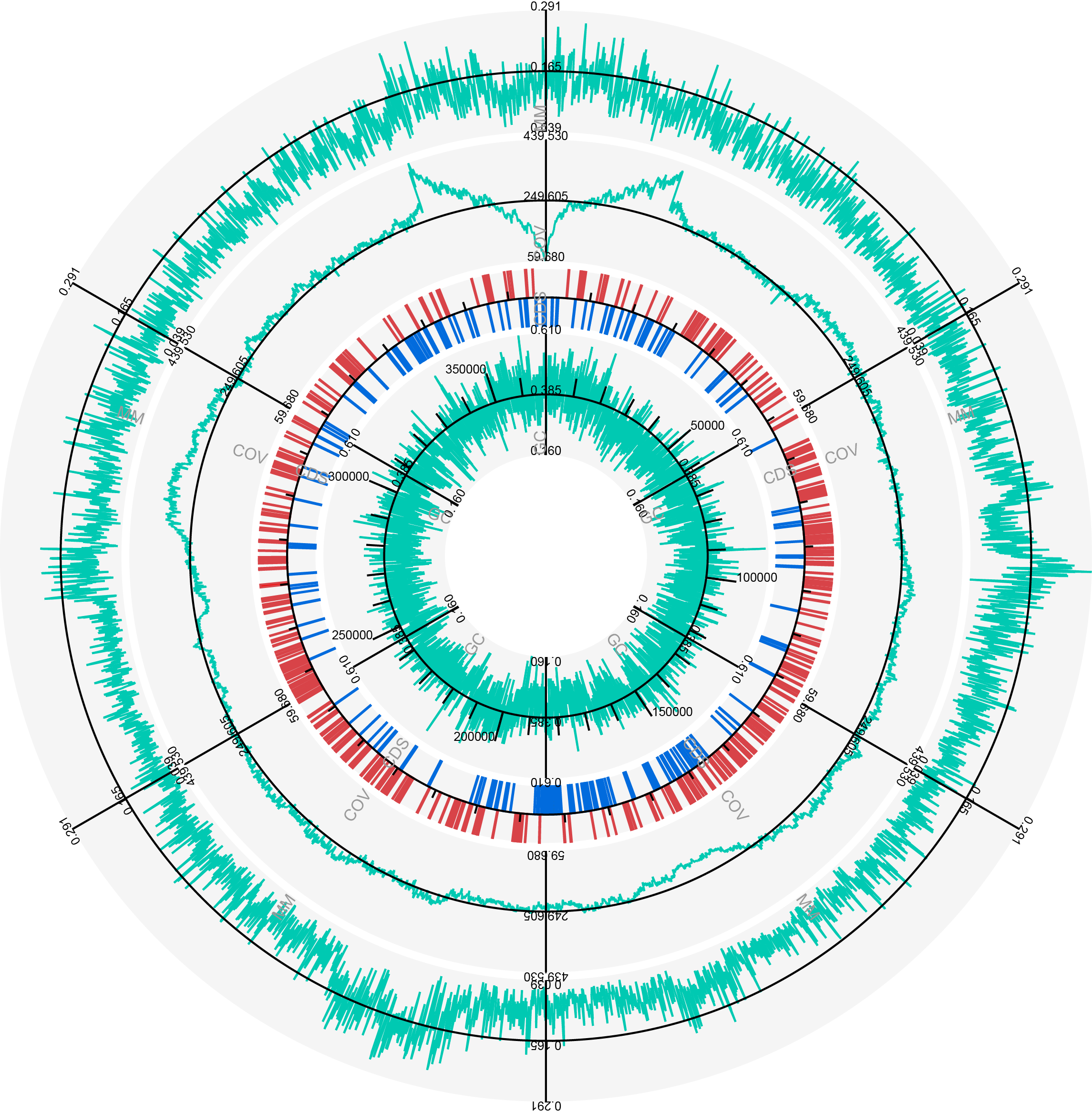A Generic Square Placeholder Image With Rounded Corners - Circle (2290x2334)
