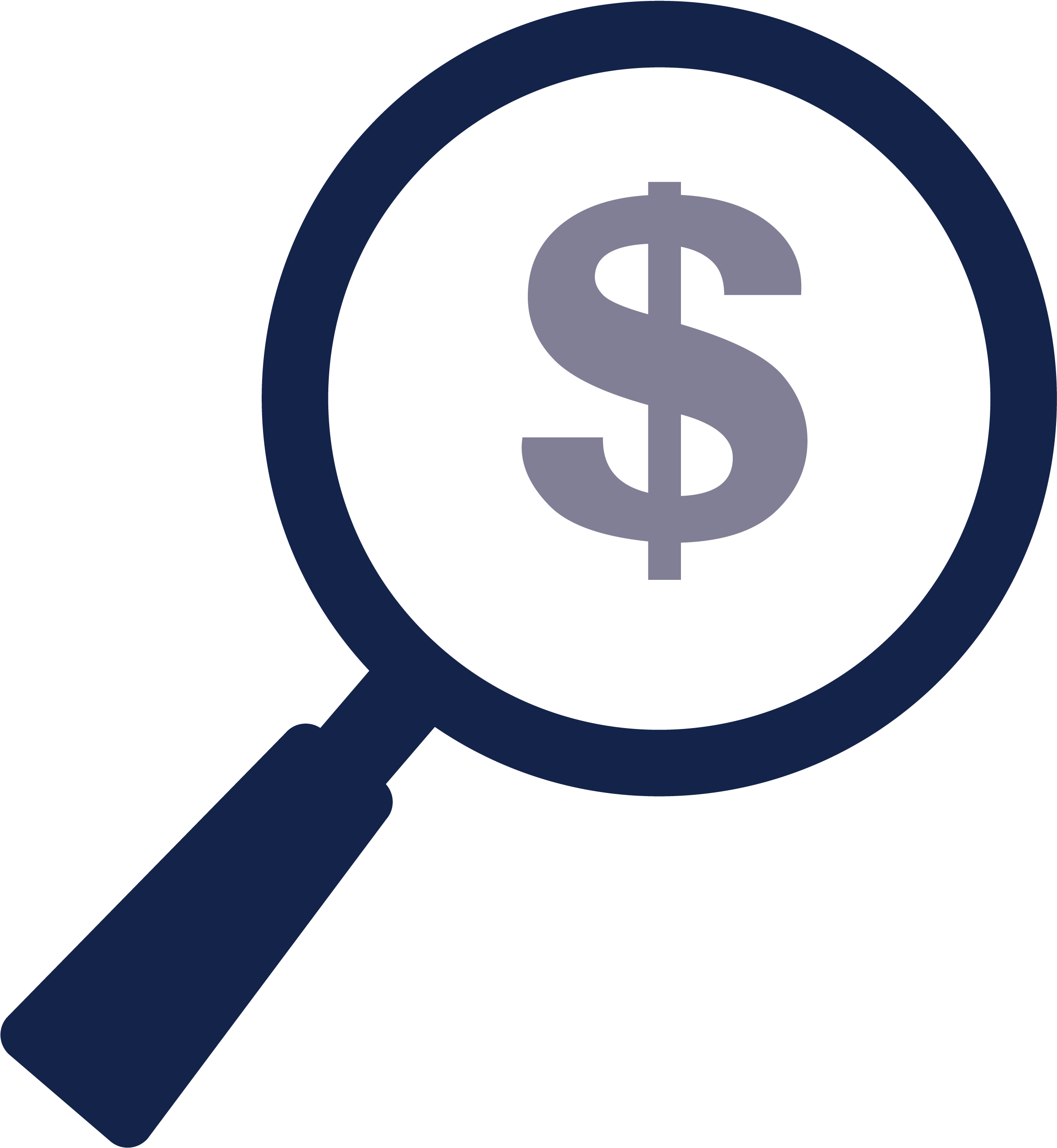 Rnl Yield Campaign Provides The Most Strategic Solution - Strategic Financial Management (5333x3333)