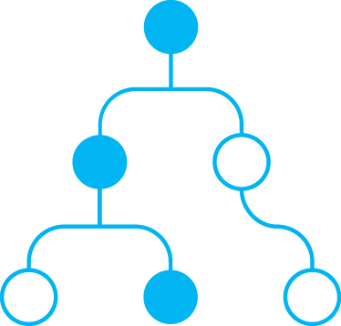 The Good, Better, & Best Use Of Loyalty In - The Good, Better, & Best Use Of Loyalty In (374x358)