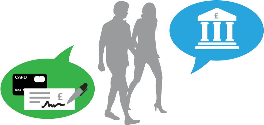 Taking Out A Joint Loan Or Joint Bank Account What - Joint Account (900x450)