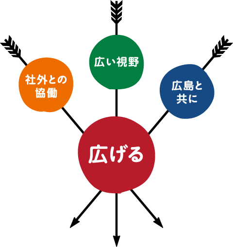 広瀬 香美 ロマンス の 神様 (480x509)