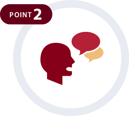 Prove And Demonstrate Your English-language Speaking - Point2 (434x390)