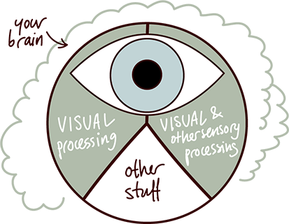 How To Get Out - Circle (413x320)