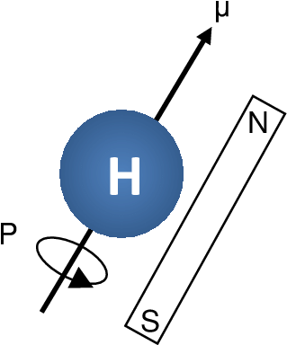 Internal Rotation Of A Hydrogen Proton - Internal Rotation Of A Hydrogen Proton (347x401)