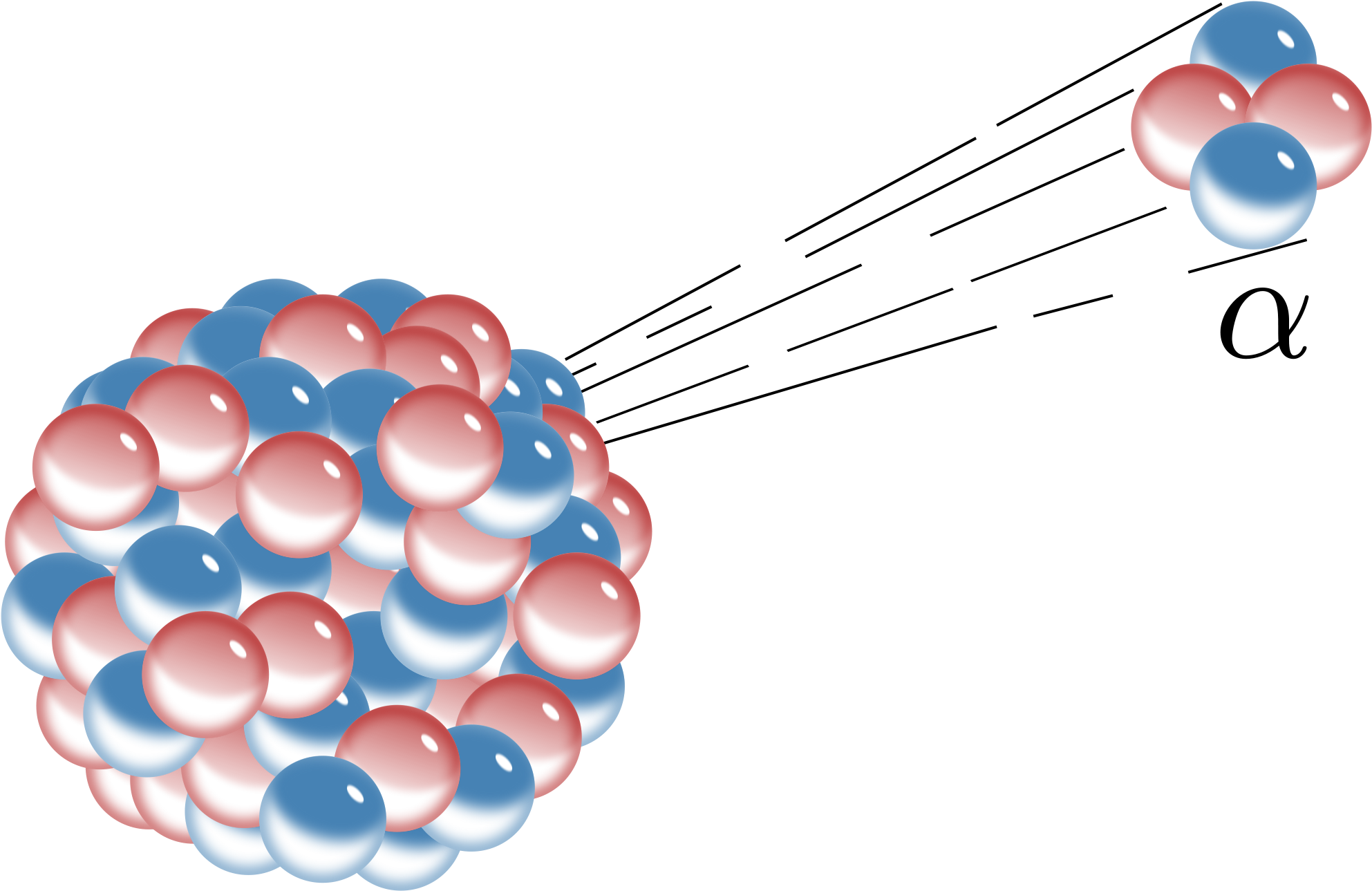 Z = 83 Is Radioactive, Apparently Because No Number - Alpha Decay (2000x1360)