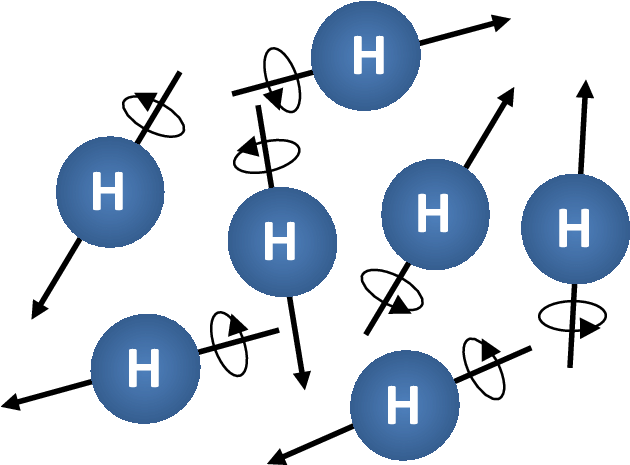 Random Oriented Poles Of Hydrogen Protons - Hydrogen (689x591)