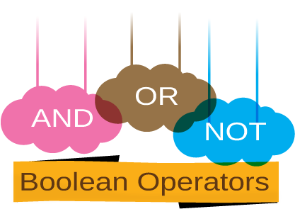 Boolean Operators Library Skills, Library Ideas, Action - Boolean Operator (425x304)