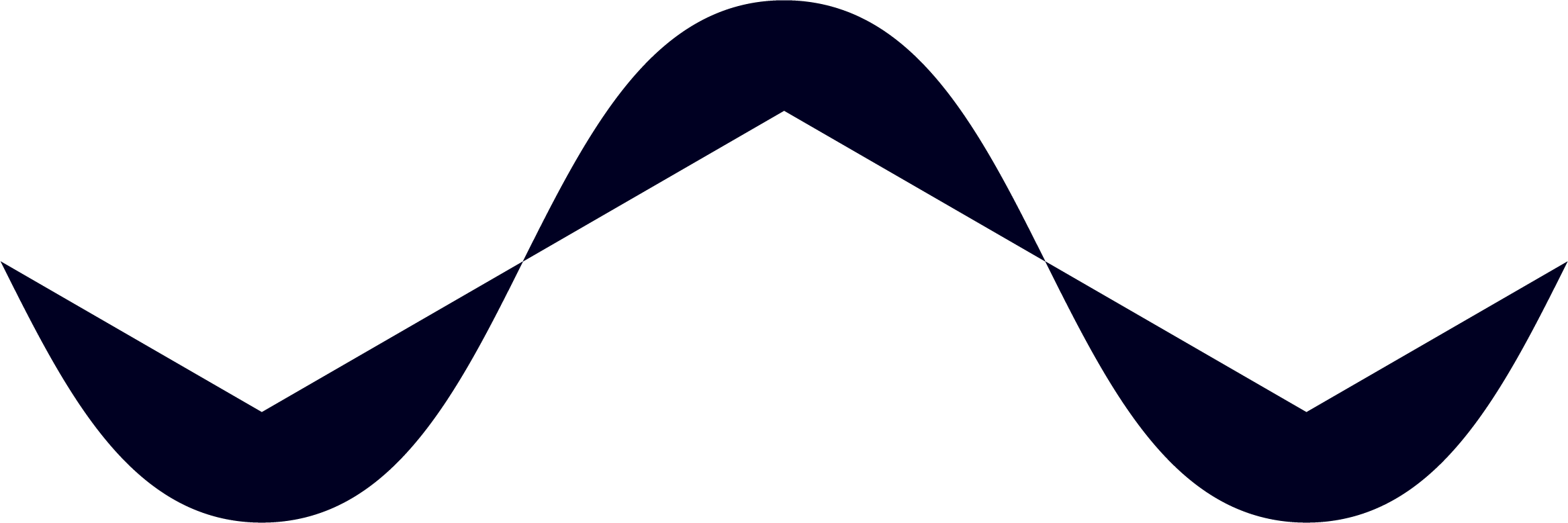 Watershed Partners - Logo (2335x779)