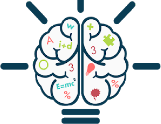 Brains Clipart Math - Knowledge Based System Clipart (640x480)
