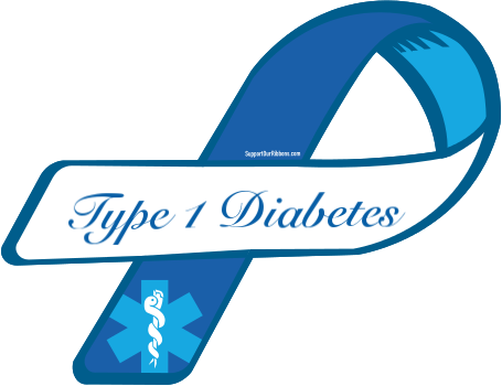 Clip Art Transparent Library Images Of Ribbon Png Spacehero - Type 1 Diabetes Png (455x350)